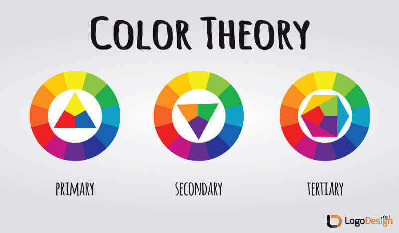 color wheel theory