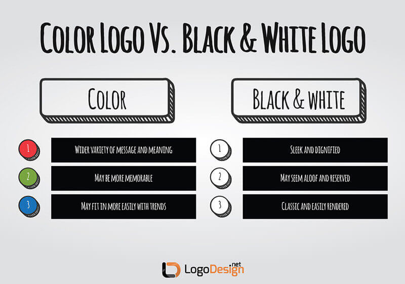 color logos vs black and white logos