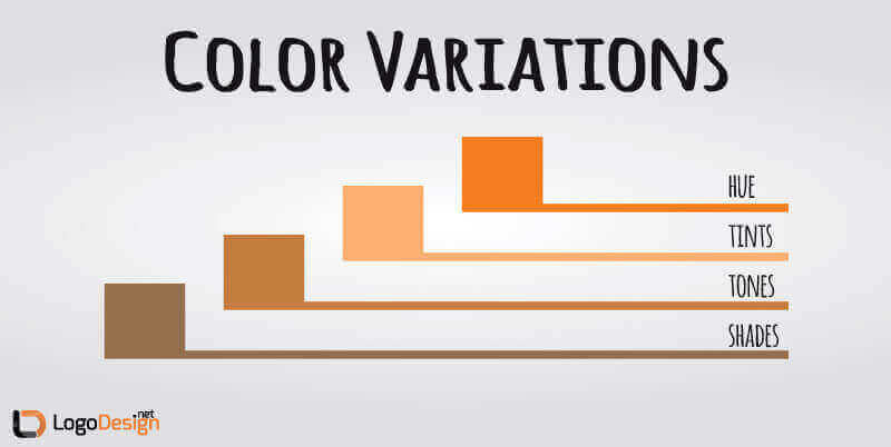 infographic-illustrates color variations