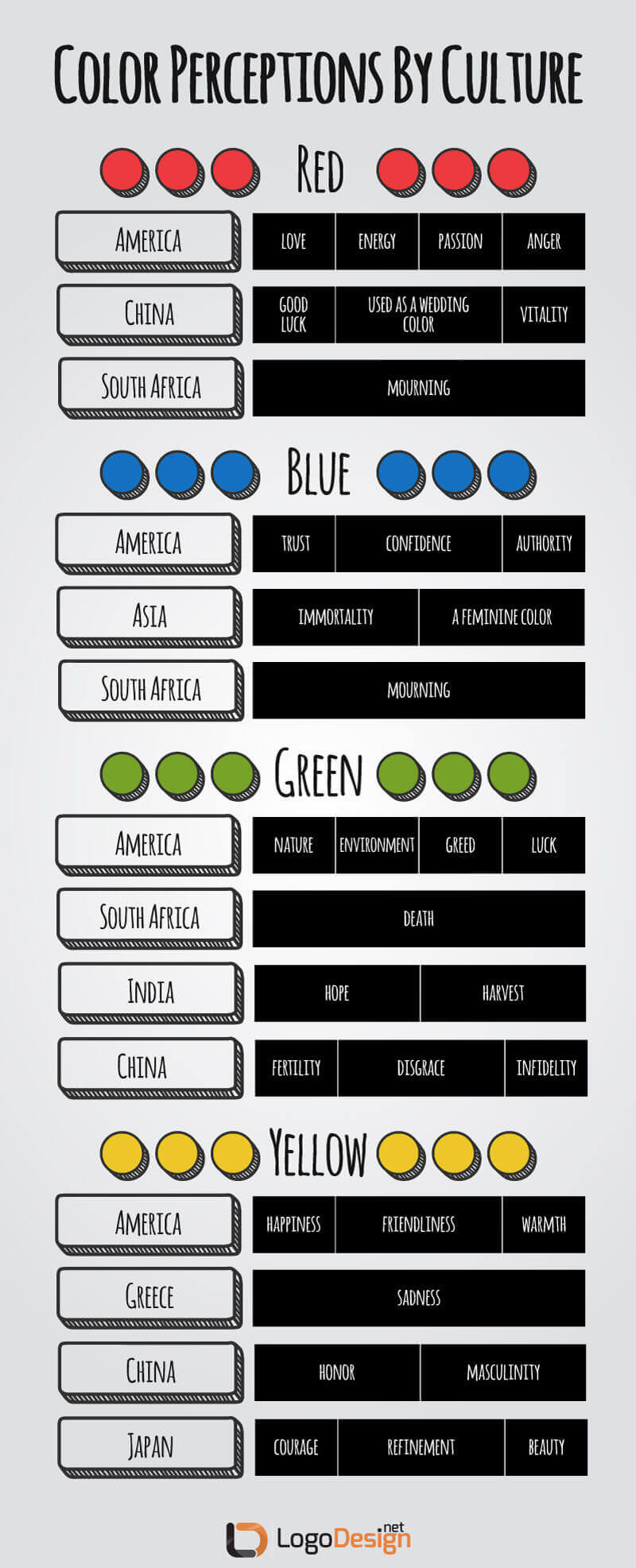 17 Infographic of Color-Perceptions-By-Culture